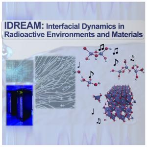 IDREAM